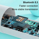 Audífonos Inalámbricos TWS Pro | Bluetooth 5.3, Cancelación de Ruido y Pantalla LED